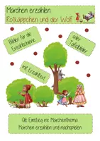 Vorschau - Präsentationen/Tafelbilder - Deutsch: Erzählbilder zu Rotkäppchen und der Wolf - Deckblatt
