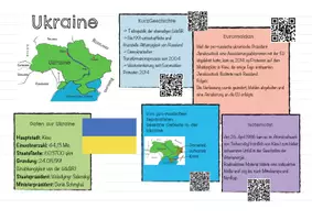 Vorschau - Arbeitsblätter - Ukrainekrieg in der Unterrichtspraxis I- Materialien mit Arbeitsaufträgen - Seite 1