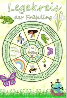 Vorschau - Arbeitsblätter - Legekreis "der Frühling" plus AB fürs Heft - DaZ / Deutsch / Sachunterricht - Deckblatt