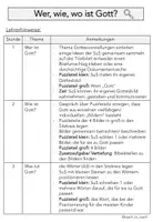 Vorschau - Stundenentwürfe - Reli Gottesvorstellungen: Wer, wie, wo ist Gott? Klasse 2 - Seite 3