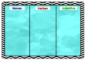 Vorschau - Anderer Materialtyp - Wortartentafeln - Seite 1