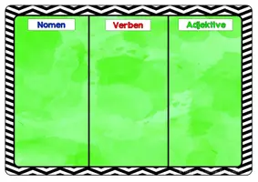 Vorschau - Anderer Materialtyp - Wortartentafeln - Seite 2
