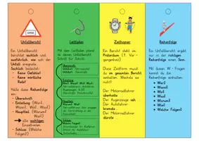 Vorschau - Merkblätter - Bericht: Kontrollfächer (Schreib-Checkliste) - Deutsch - Kl. 3/4 - Seite 2