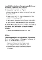 Vorschau - Merkblätter - Merkblatt/ Übersicht: Dramenanalyse - Seite 2