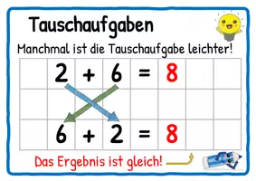 Vorschau - Poster - Mathe: Plakate zu Tauschaufgaben Umkehraufgaben Aufgabenfamilien Lückenaufgaben - Seite 2