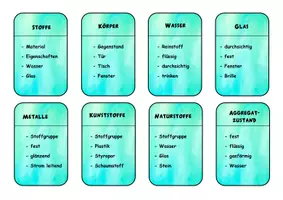 Vorschau - Spiele - Spiel "Sag nicht..." zum Thema: Stoffe im Alltag - Seite 2