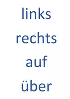 Vorschau - Anderer Materialtyp - Begriffe zum fachlichen Ausbau der Sprache bei Lagebeziehungen - Seite 1