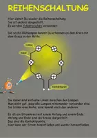 Vorschau - Stundenentwürfe - Doktor Oktopus: Elektrons Reise 9 PDF - Seite 3