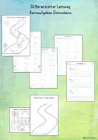 Vorschau - Arbeitsblätter - differenzierter Lernweg zu Umkehraufgaben - Kernaufgaben 1x1 - Deckblatt