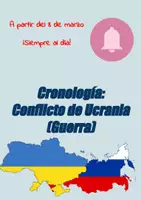 Vista previa - Hojas de trabajo - Paquete de materiales XXL: Conflicto de Ucrania: hojas de trabajo, planes de lecciones y eventos actuales (Rusia y Ucrania) - página 1