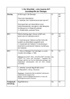 Vorschau - Stundenentwürfe - Arbeitsmaterial Einstieg in die Ökologie Oberstufe - Seite 1