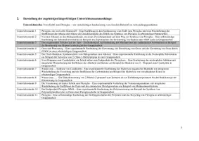 Vorschau - Stundenentwürfe - Mechanismus der radikalischen Substitution - Seite 2
