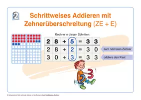 Vorschau - Fördermaterial/Inklusion - Miniposter: Schrittweises Rechnen - Seite 2