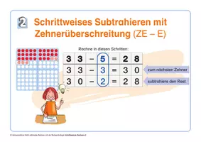 Vorschau - Fördermaterial/Inklusion - Miniposter: Schrittweises Rechnen - Seite 3