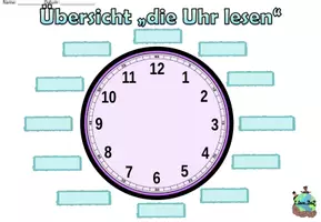 Vorschau - Arbeitsblätter - Übersicht "Die Uhr lesen" mit Arbeitsblatt - DaZ - Seite 1