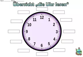 Vorschau - Arbeitsblätter - Übersicht "Die Uhr lesen" mit Arbeitsblatt - DaZ - Seite 2