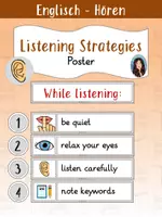 Vorschau - Poster - Listening Strategies - Poster - Hörstrategien - Deckblatt