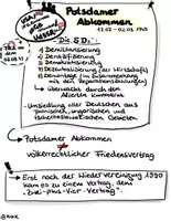 Vorschau - Arbeitsblätter - Sketchnote-Übersicht: Kriegs- & Friedensbeschlüsse der Allierten 1941-1945 - Seite 3