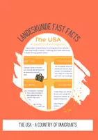 Vorschau - Arbeitsblätter - Fast Facts USA Immigration - Landeskunde - Deckblatt