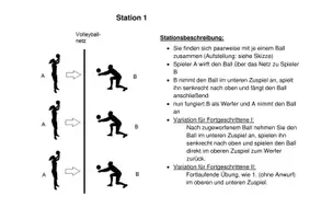 Vorschau - Stationenlernen - Stationsarbeit Volleyball - Festigung oberes und unteres Zuspiel - Seite 2