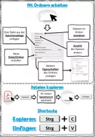Vorschau - Stundenentwürfe - Modul 1.8: Umgang mit dem PC Informationstechnologie Lehrplan Plus - Seite 2
