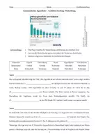 Vorschau - Arbeitsblätter - Grafikbeschreibung und Stellungnahme Kommunikation Jugendlicher - als PDF & Word - Seite 3