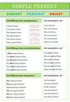 Vorschau - Merkblätter - Englisch: Zeitformen - Übersichten - Seite 2