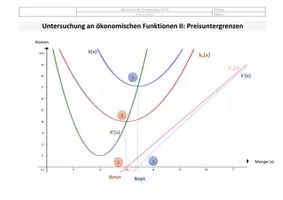 Vorschau - Arbeitsblätter - Ökonomische Funktionen II: Betriebsanalyse - Bopt, Bmin - Seite 2