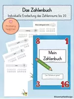 Vorschau - Arbeitsblätter - Zahlenbuch/ Zahlenheft - Individuelle Erarbeitung des Zahlenraums bis 20 im Anfangsunterricht - Deckblatt