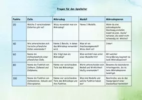 Vorschau - Spiele - Wissensspiel zum Thema: Mikroskop, Zelle, Modell - Seite 2