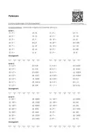 Vorschau - Arbeitsblätter - Materialpaket "Potenzen" - Deckblatt