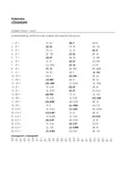 Vorschau - Arbeitsblätter - Potenzen - Multiple Choice (Level 1, 2 und 3) - Seite 2