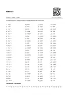 Vorschau - Arbeitsblätter - Potenzen - Multiple Choice (Level 1, 2 und 3) - Seite 3