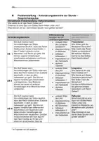 Vorschau - Stundenentwürfe - Vaterunser Unterrichtsenwurf Klasse 3 Religion - Seite 3
