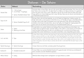 Vorschau - Arbeitsblätter - Unsere 5 Sinne - Stationsarbeit - Seite 3