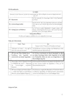 Vorschau - Stundenentwürfe - Schwimmen und Sinken: Unterrichtsreihe & Unterrichtsentwurf (Kl. 1/2) - Seite 2