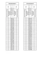 Vorschau - Mal- und Bastelvorlagen - Vorlage für einen Klemmbelegungsplan von Klemme 51-100 - Deckblatt