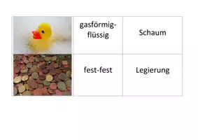 Vorschau - Spiele - Materialpaket Stoffgemische Chemie - Seite 2
