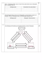 Vorschau - Klassenarbeiten - Klasse 8 Chemie Klassenarbeit Stoffe und ihre Eigenschaften - Seite 1