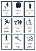 Vorschau - Spiele - Don't say it - Migration - Deckblatt