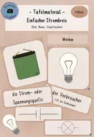 Vorschau - Bildkarten - Tafelmaterial einfacher Stromkreis - Deckblatt