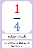 Vorschau - Fördermaterial/Inklusion - Merkplakate Bruchrechnung - echter Bruch, unechter Bruch, ganze Zahl - - Seite 3