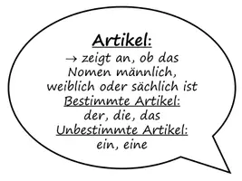 Vorschau - Anderer Materialtyp - Wortarten-Plakate für das Klassenzimmer - Seite 2