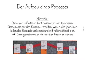 Vorschau - Stundenentwürfe - Podcast - Aufbau - Tafelkarten und Arbeitsmaterialien - Seite 1
