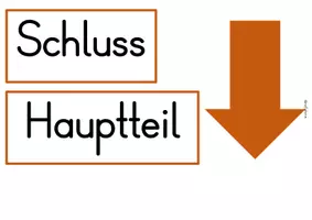Vorschau - Stundenentwürfe - Podcast - Aufbau - Tafelkarten und Arbeitsmaterialien - Seite 3