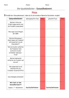 Vorschau - Stundenentwürfe - Arbeiten mit dem Qualitätsfächer - Qualitätstest Pizza - Deckblatt