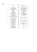 Vorschau - Arbeitsblätter - Korallenbleiche 7. Klasse Biologie eduki - Seite 1