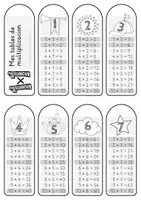 Aperçu - Inclusion - Éventail des tables de multiplication - Page 1