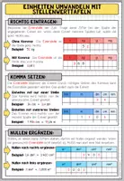 Vorschau - Poster - GRÖßEN UND MAßEINHEITEN - Stellenwerttafel (Poster + Merkblatt) - Seite 1