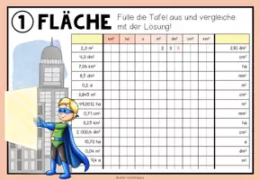 Vorschau - Arbeitsblätter - GRÖßEN UND MAßEINHEITEN - Fläche (Übungsblätter 2) - Seite 2
